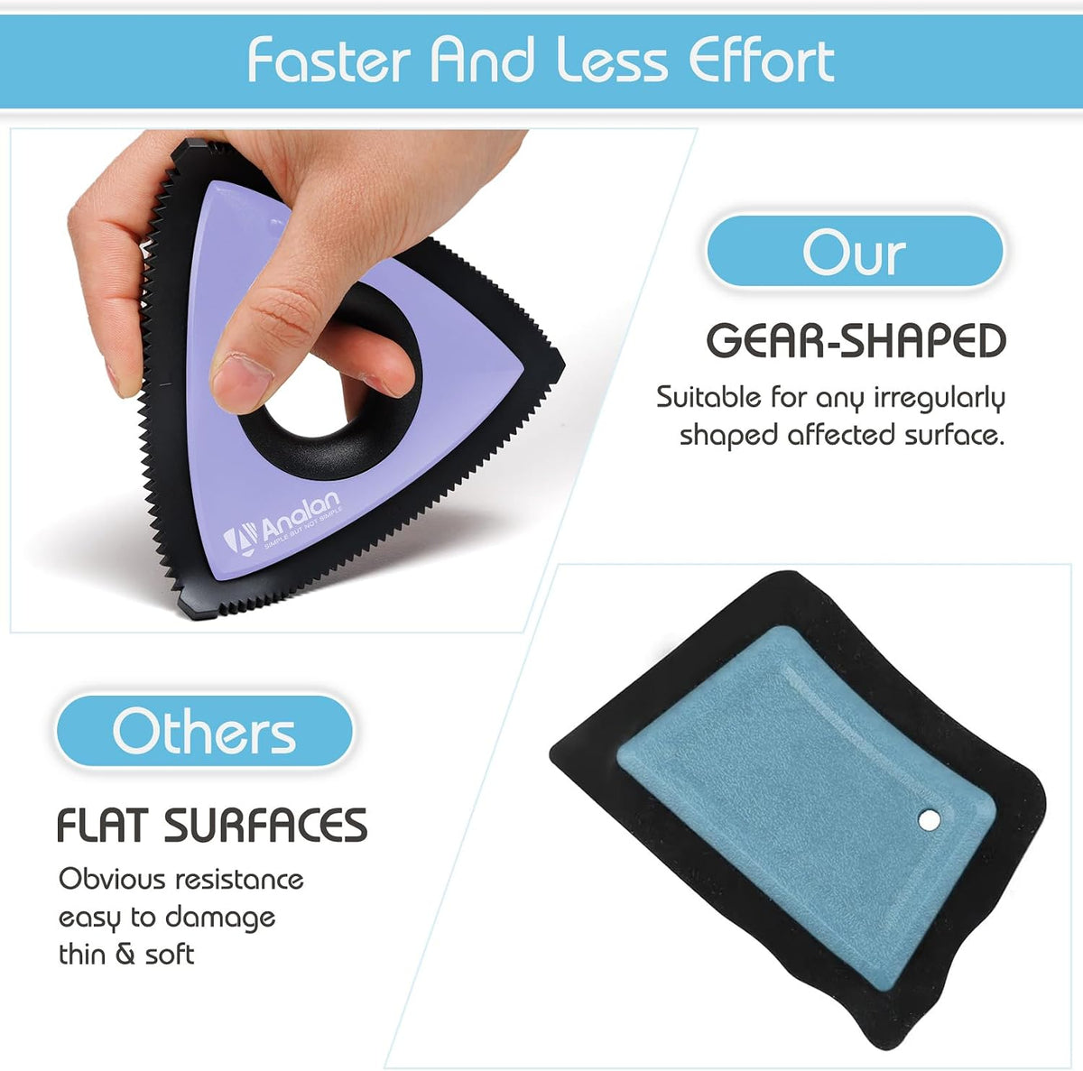 Hand holding Analan mini remover by central ring grip