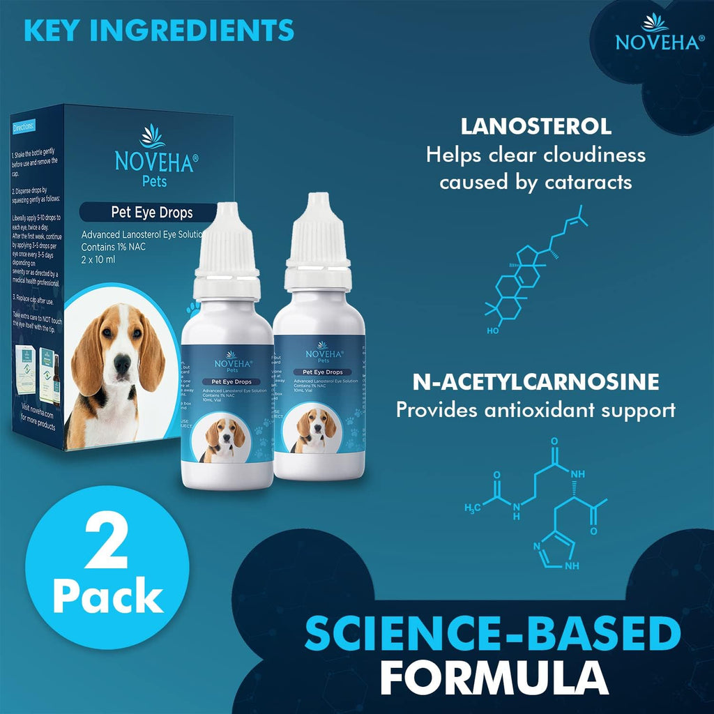 Therapeutic lubricating drops by NOVEHA for feline and canine eye health