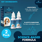 Therapeutic lubricating drops by NOVEHA for feline and canine eye health