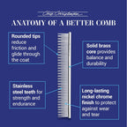 Chris Christensen professional grooming comb packaging view