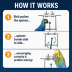 Side profile of Busy Bird foraging puzzle toy mounted on wire cage