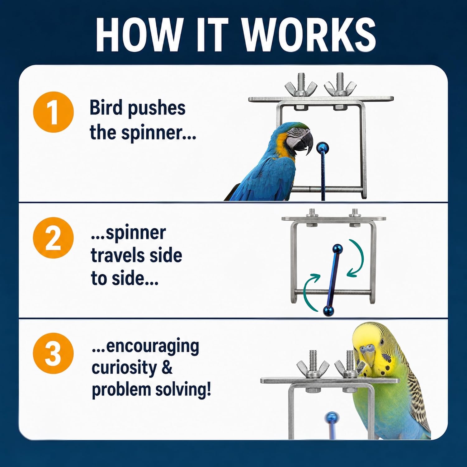 Durable metal bird cage accessory spinner arm detail highlighting the rust-resistant materials.
