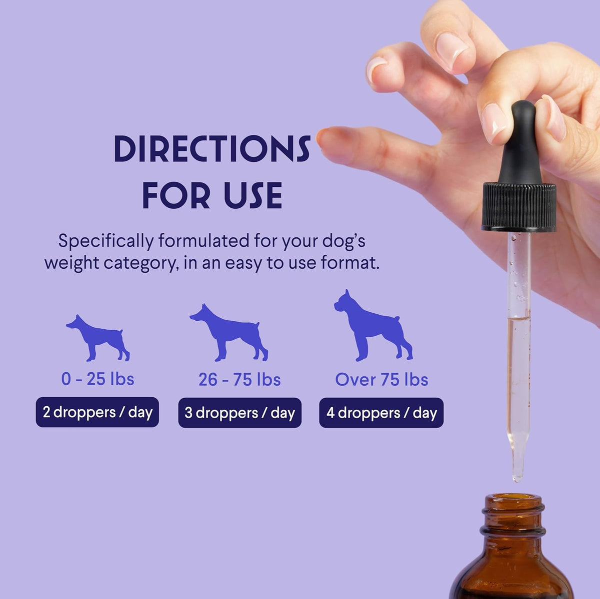 Wonder Paws premium hip and joint liquid supplement packaging detailing puppy care instructions.