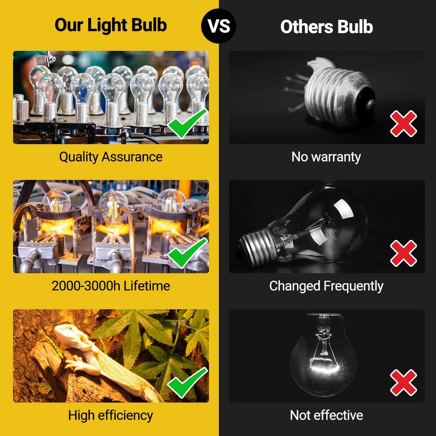 Authentic REPTI ZOO day and night reptile basking spot bulbs for habitat climate control.