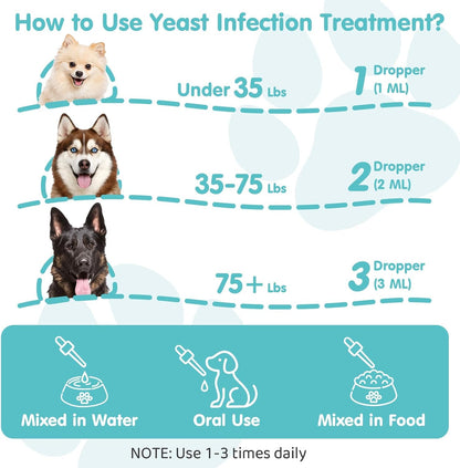 Armoya USA imported dog skin irritation treatment bottle with dropper