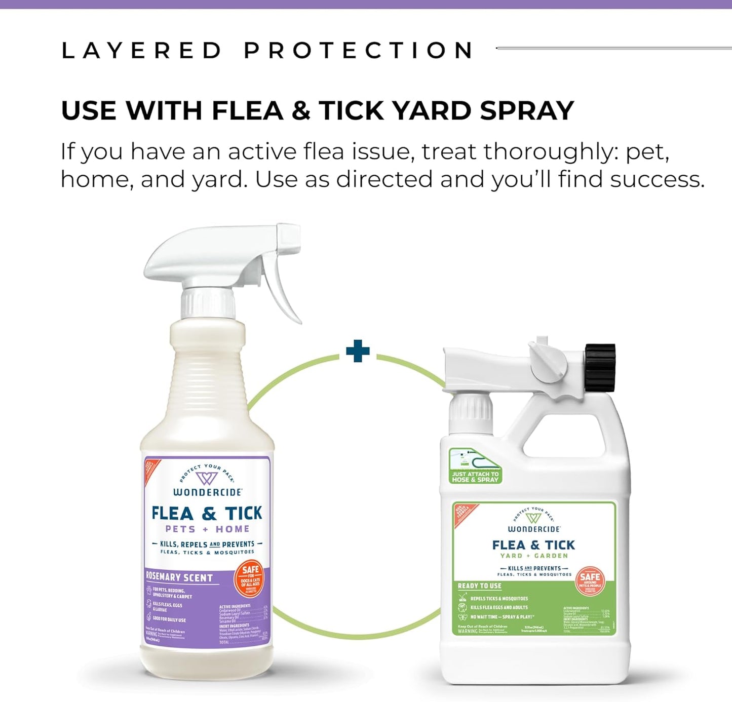 Authentic Wondercide imported flea spray bottle close up showing non staining formulation.