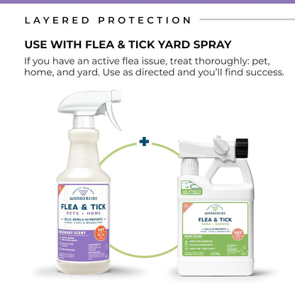 Authentic Wondercide imported flea spray bottle close up showing non staining formulation.