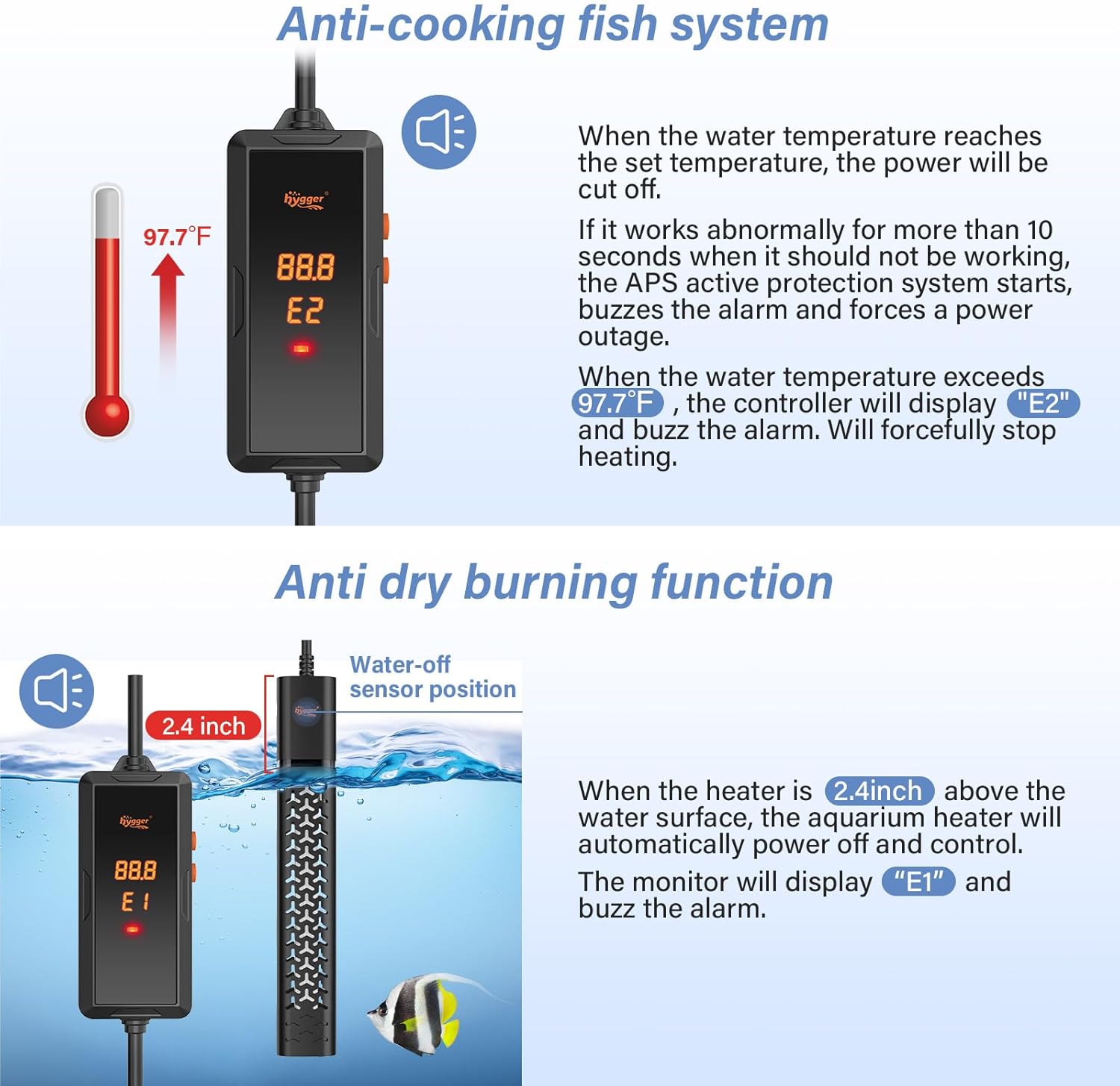 Protective guard detail on Hygger 300W fish tank heater