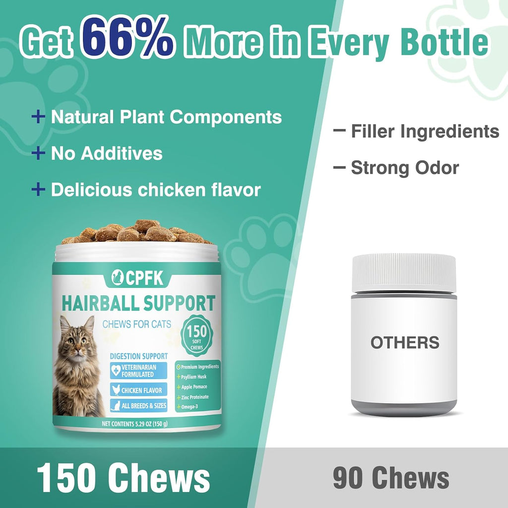 Healthy daily cat treats for eliminating hairballs and reducing shedding