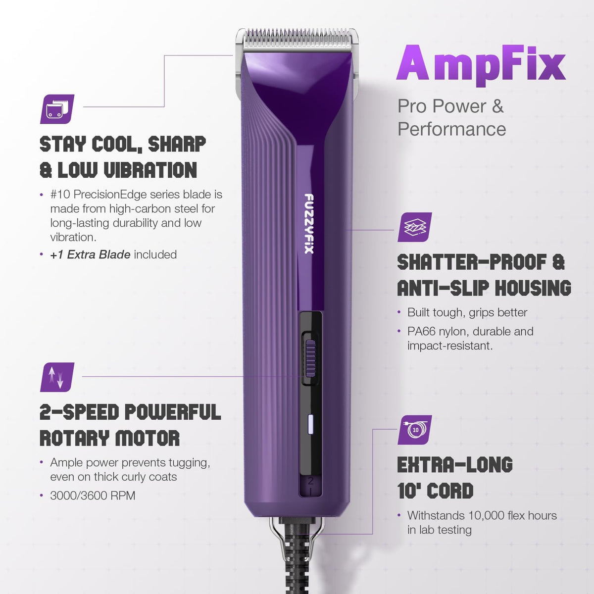 Side profile of the shatter-proof purple housing on the corded pet trimmer