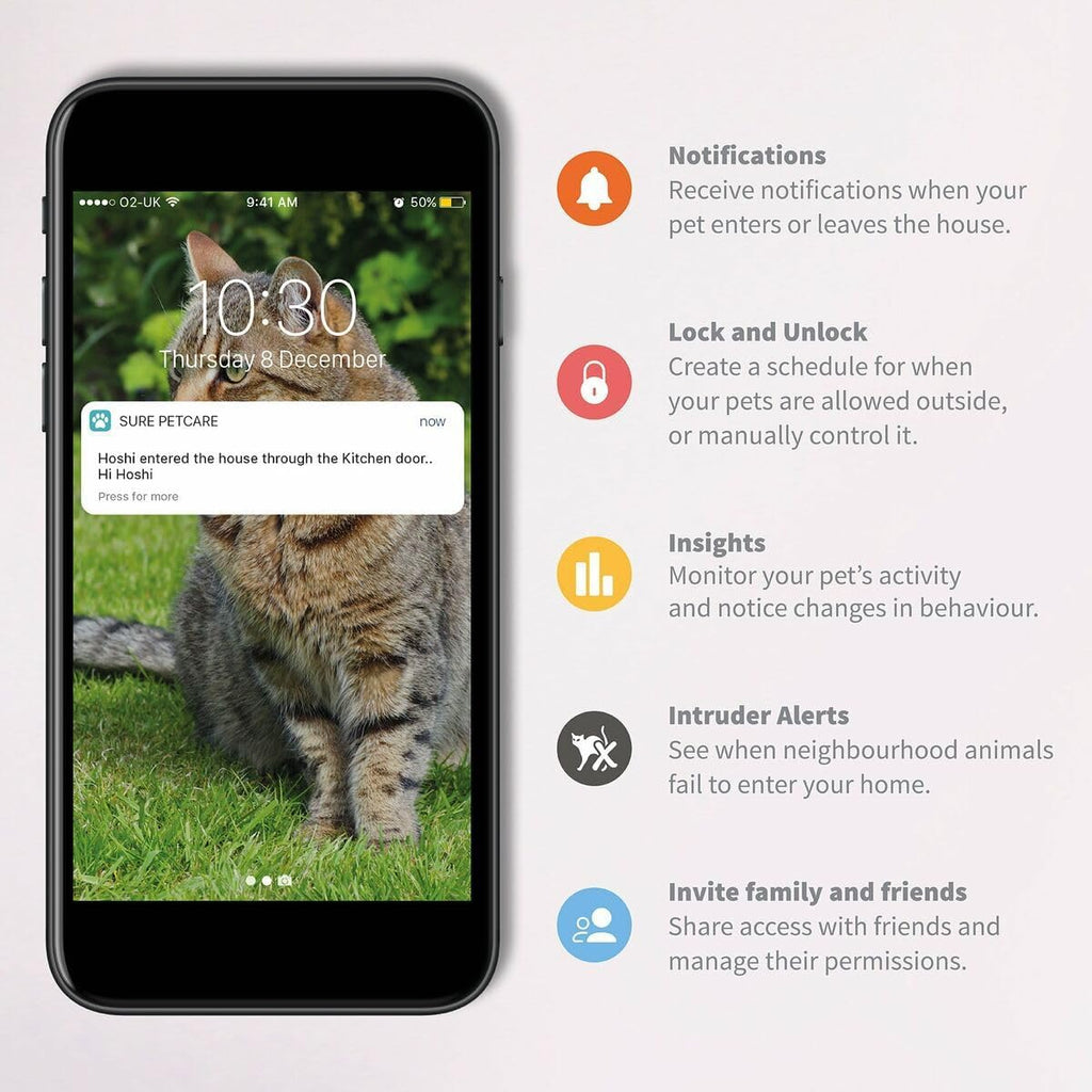Packaging and included accessories for Sure Petcare hub
