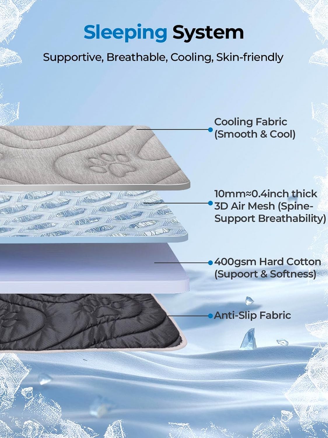 Pawhoo cooling mat being used by a dog in a car