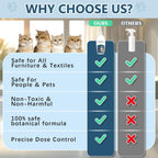 Professional training aid bottle for cats by Gnaye