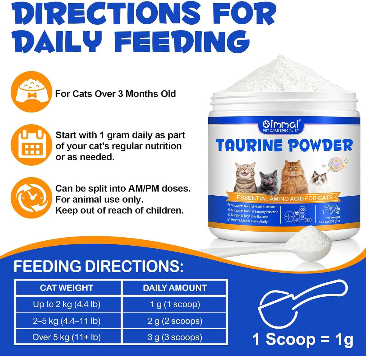 Healthy adult cat enjoying a meal enriched with taurine supplement