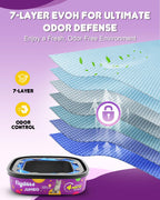 Flydew heavy duty leak proof cat waste liner durability demonstration.