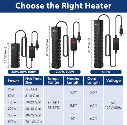 Packaging and included parts for the AquaMiracle 300W aquarium heater