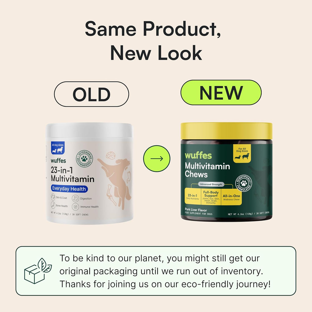 Wuffes dog multivitamin supplement label details