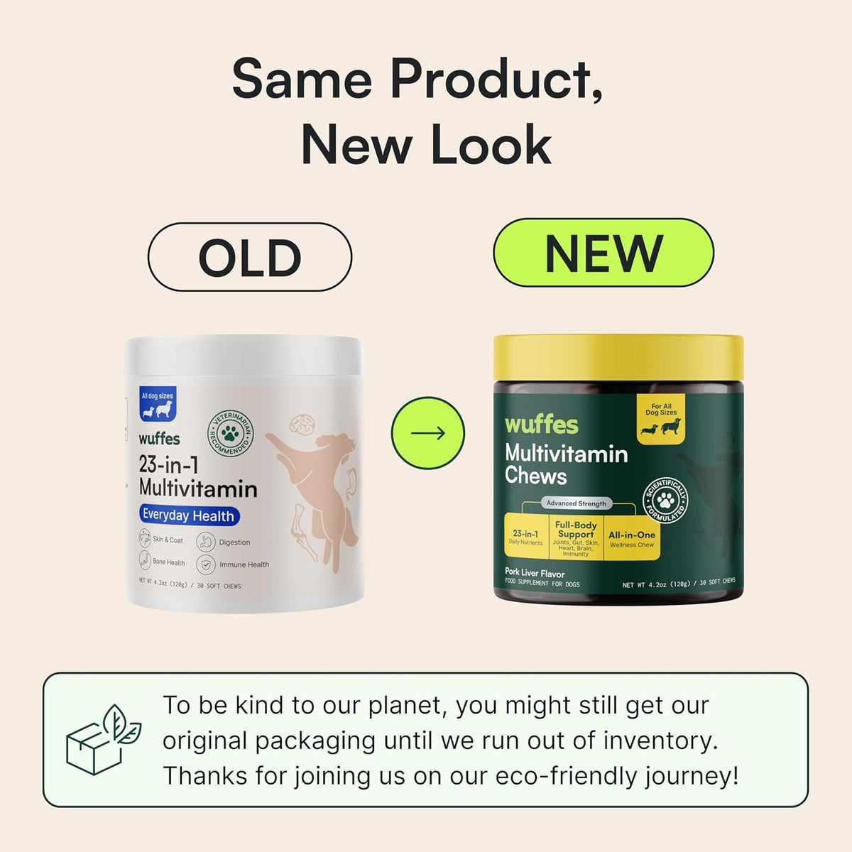 Wuffes dog multivitamin supplement label details