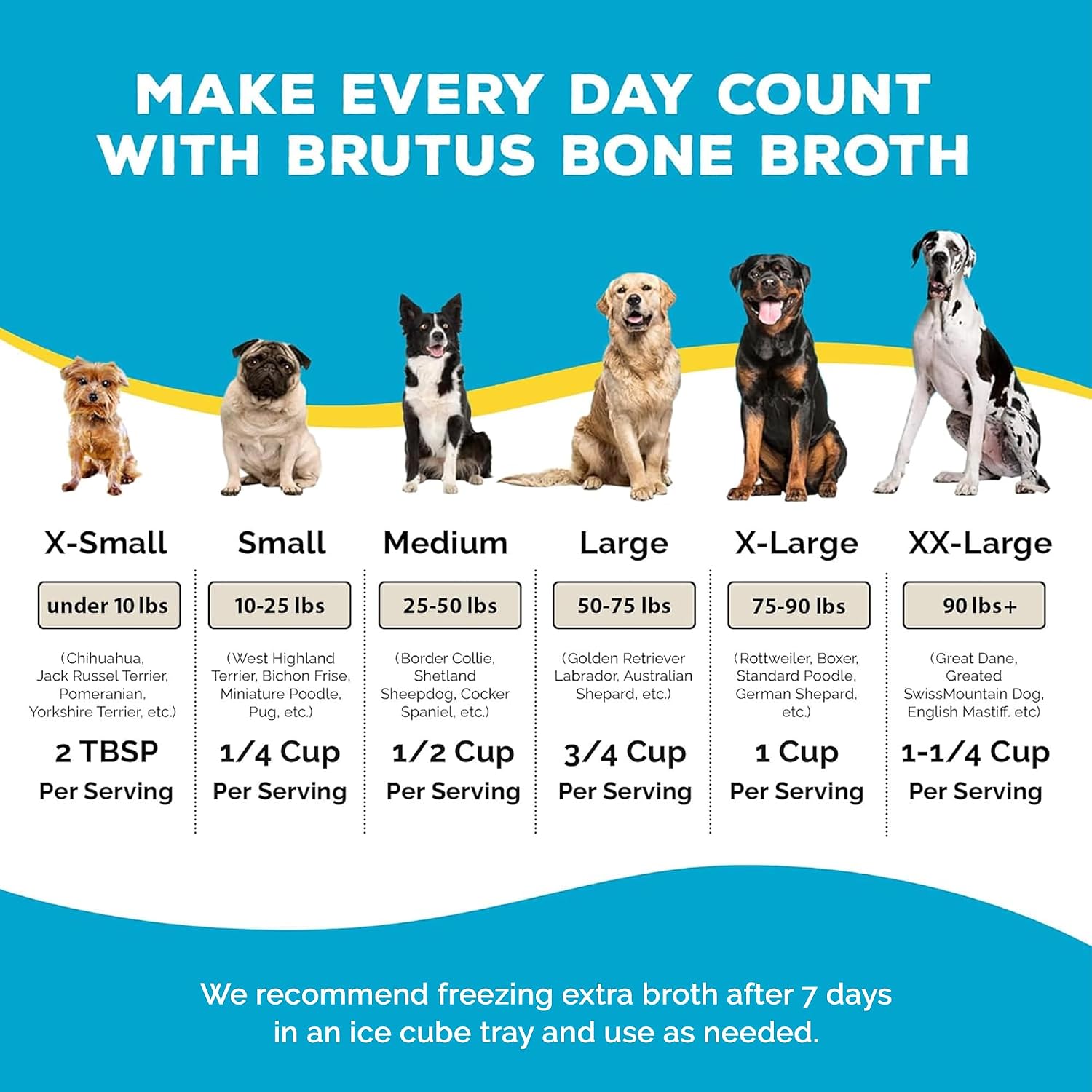 Premium USA imported dog nutrition bone broth powder stick count
