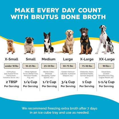 Premium USA imported dog nutrition bone broth powder stick count