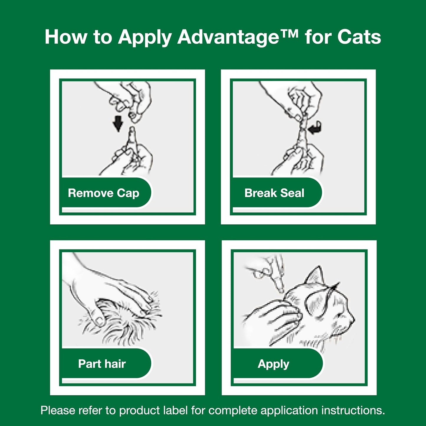 Fast acting contact flea control solution for small felines