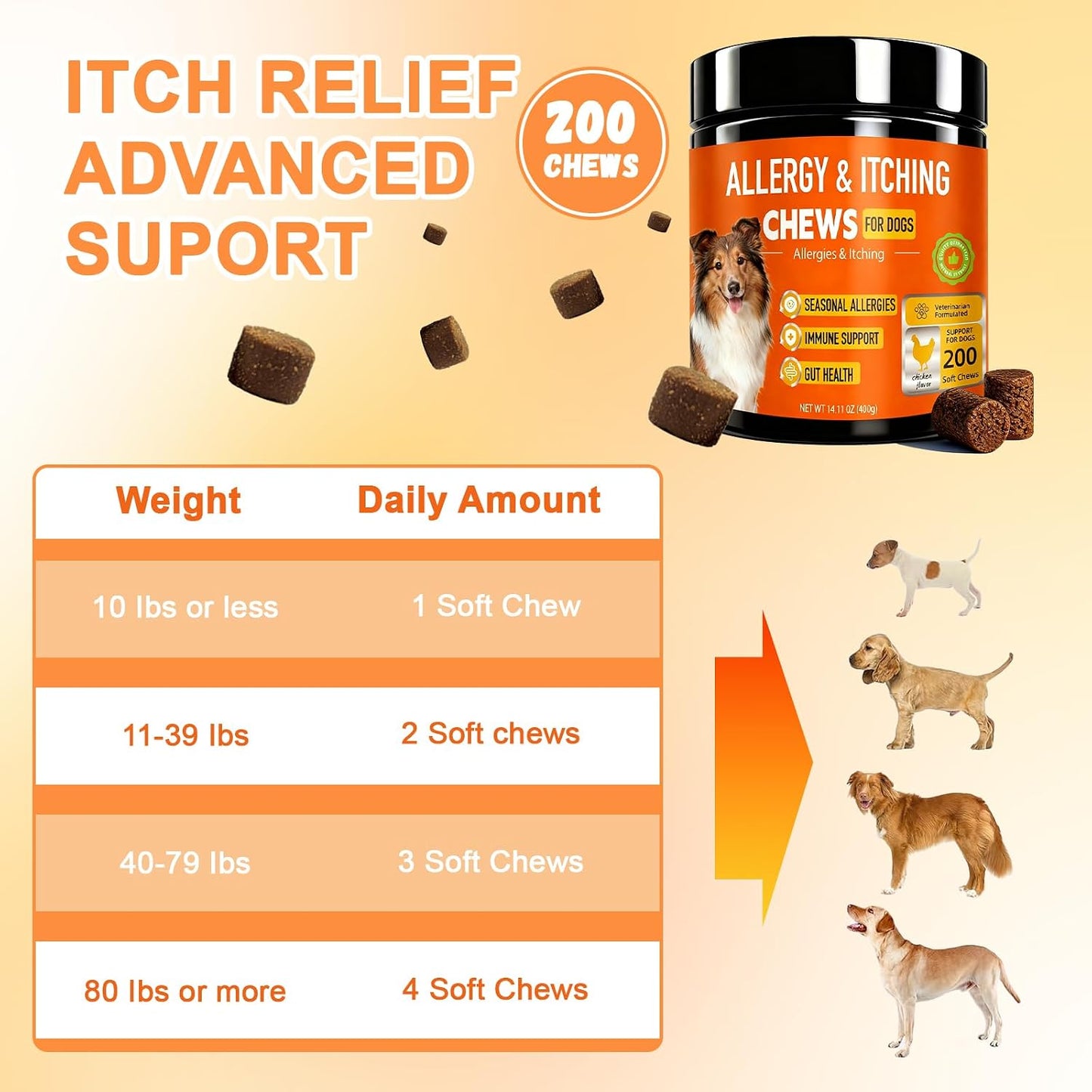 MICHIDOG imported USA authentic pet allergy relief soft chews jar.