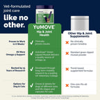 YuMOVE vet formulated small dog glucosamine chews benefits list