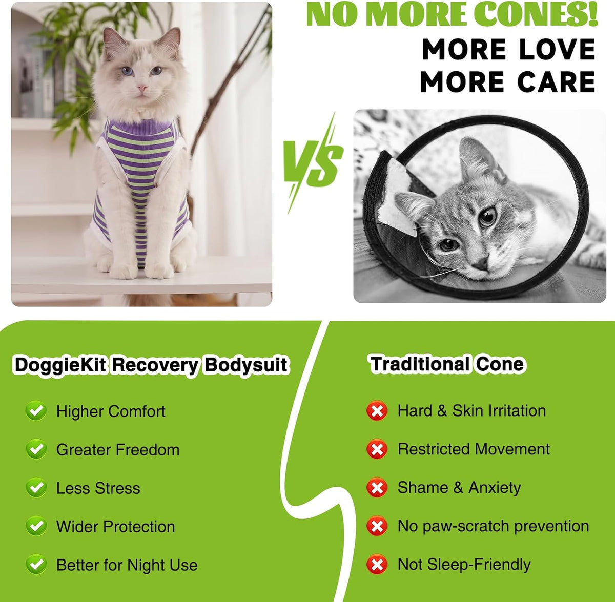 Cat using litter box while wearing DoggieKit post surgery suit