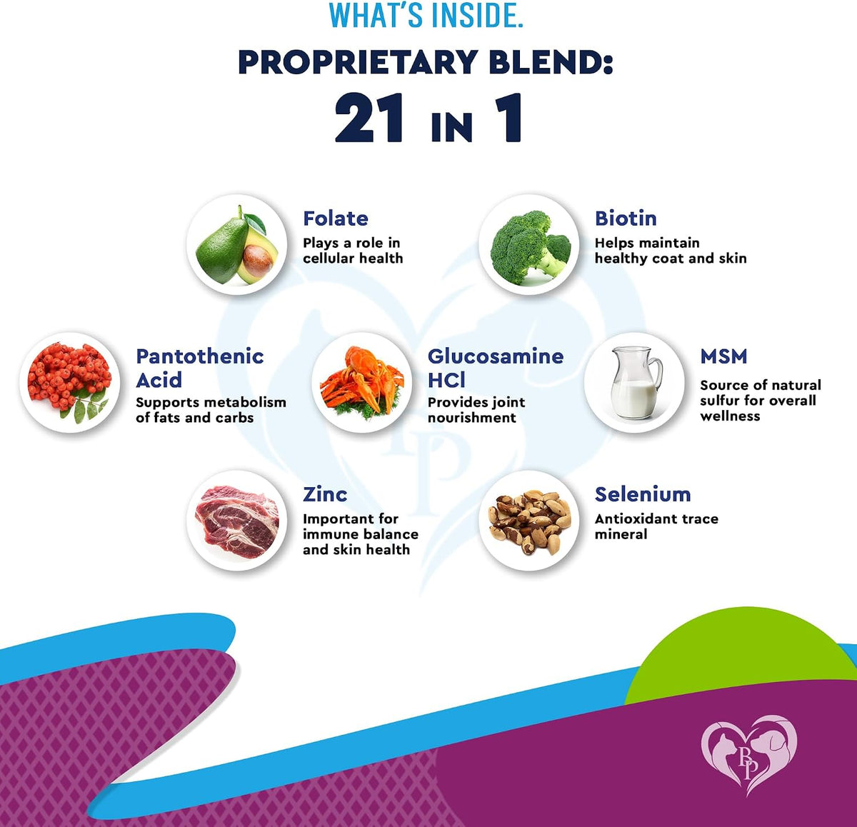 Label detail showing glucosamine and cranberry benefits