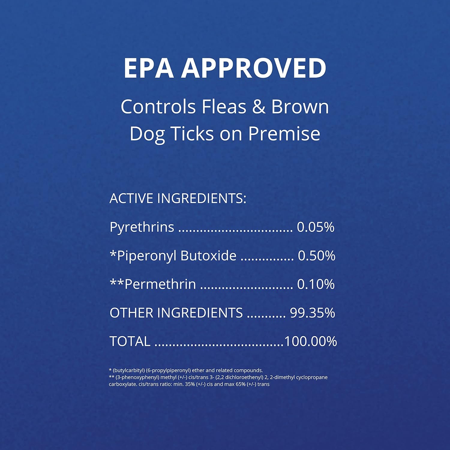 Farnam Flea Halt Spray for Dogs and Premises Usage