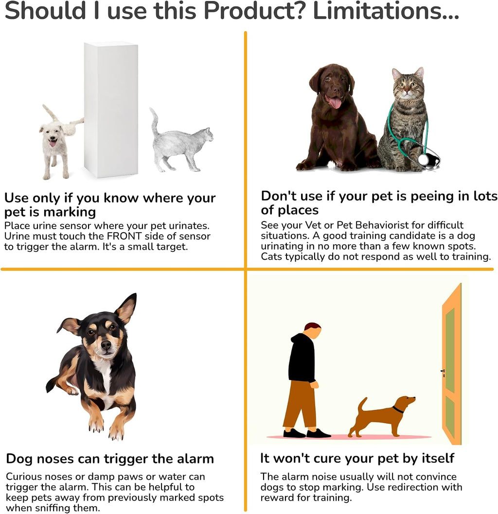 SprayAlert pet behavior correction device package showcasing the premium imported components