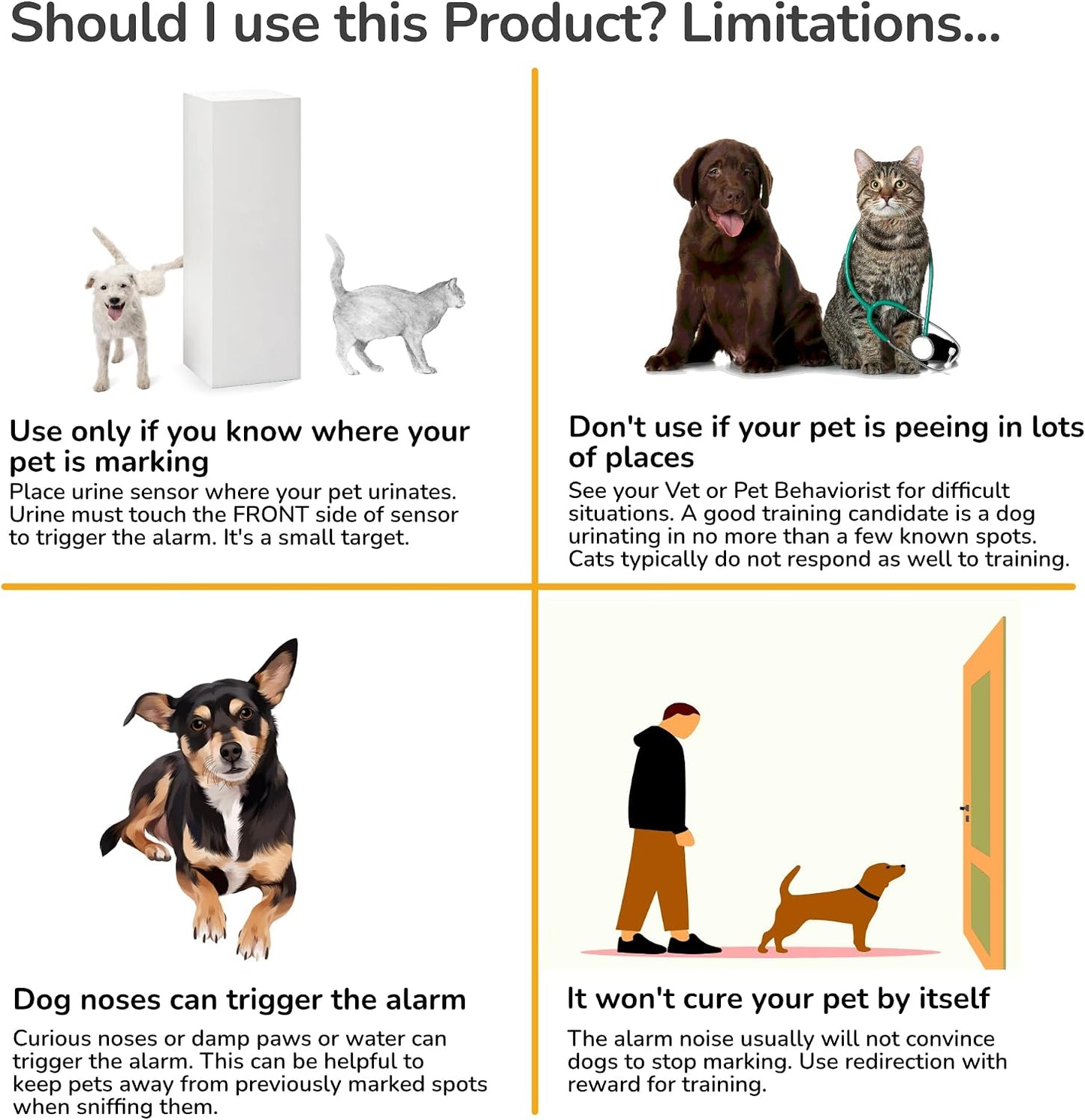 SprayAlert pet behavior correction device package showcasing the premium imported components