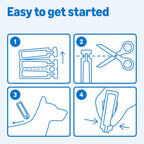 Fast acting tick protection against lyme disease for medium dogs