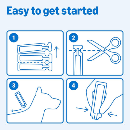 Fast acting tick protection against lyme disease for medium dogs