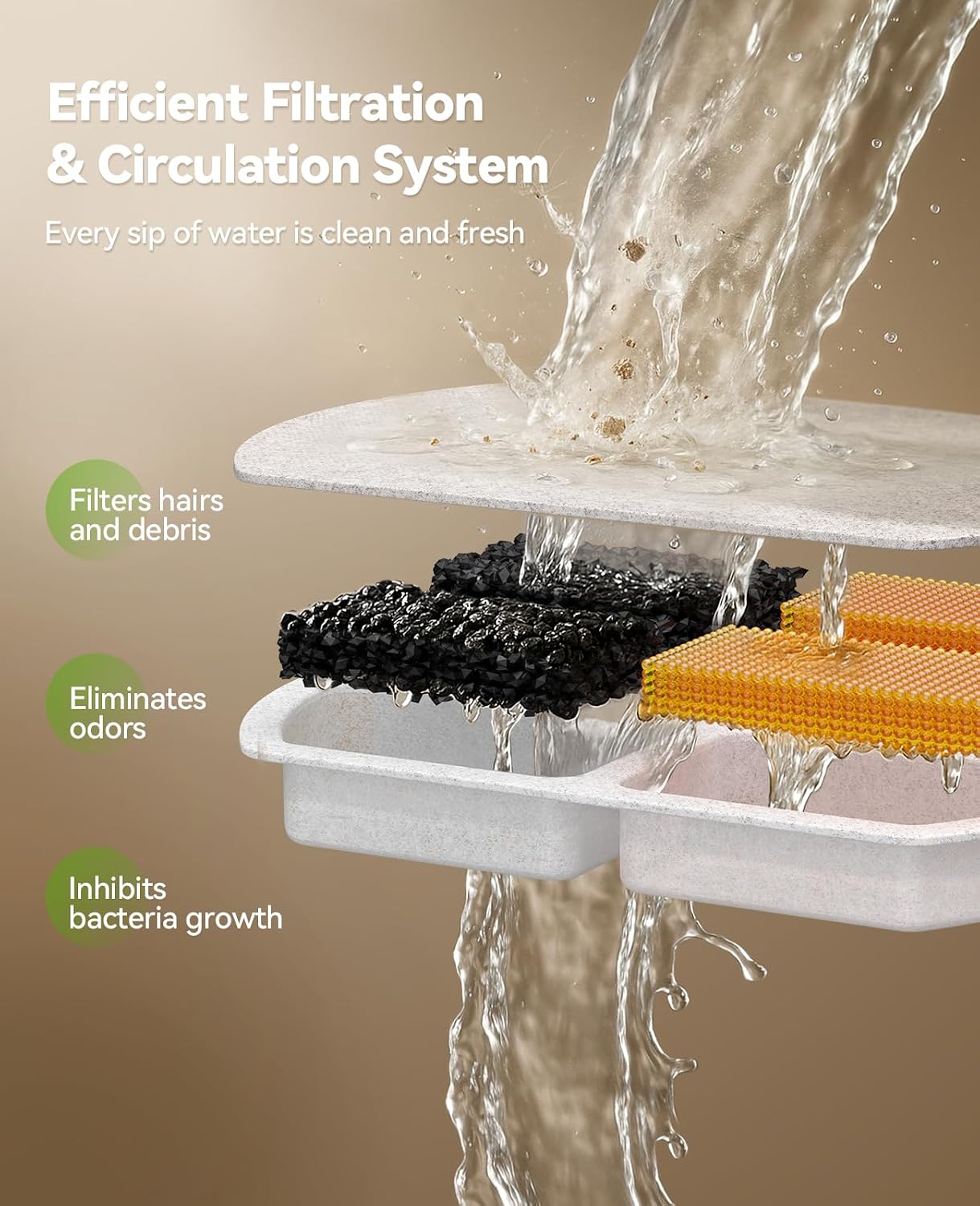 Feelneedy pet fountain battery charging port and design