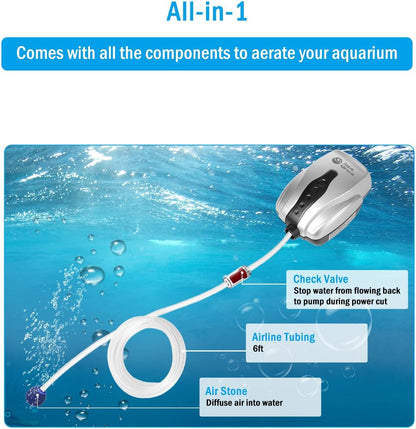 AquaMiracle Aquarium Air Pump Fish Tank Bubbler Aerator, All-in-One Fish Tank Air Pump Kit, Quiet Aquarium Bubbler - Image 2