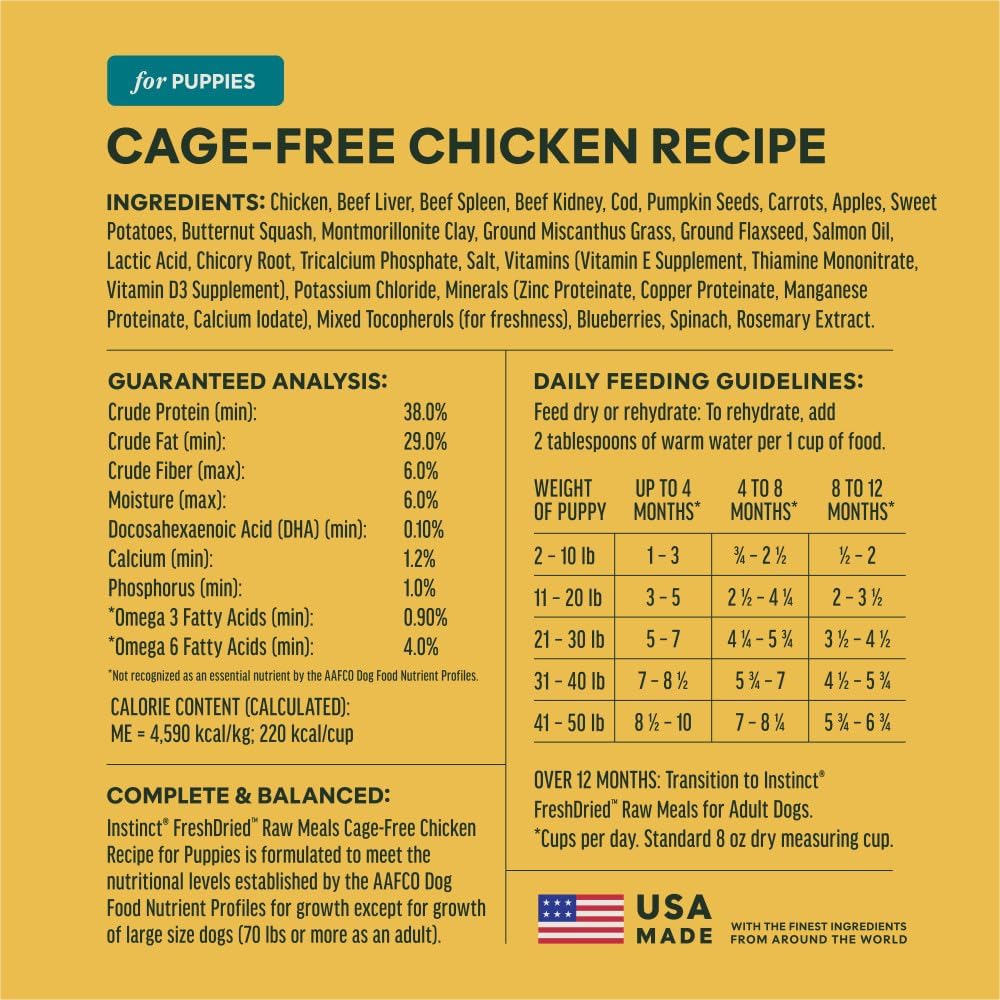 Nutrient-rich freeze-dried bites for growing puppies