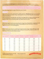 Wombaroo cat milk replacer powder formula jar