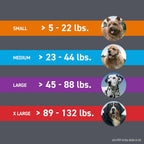 Monthly topical flea and tick prevention box side profile