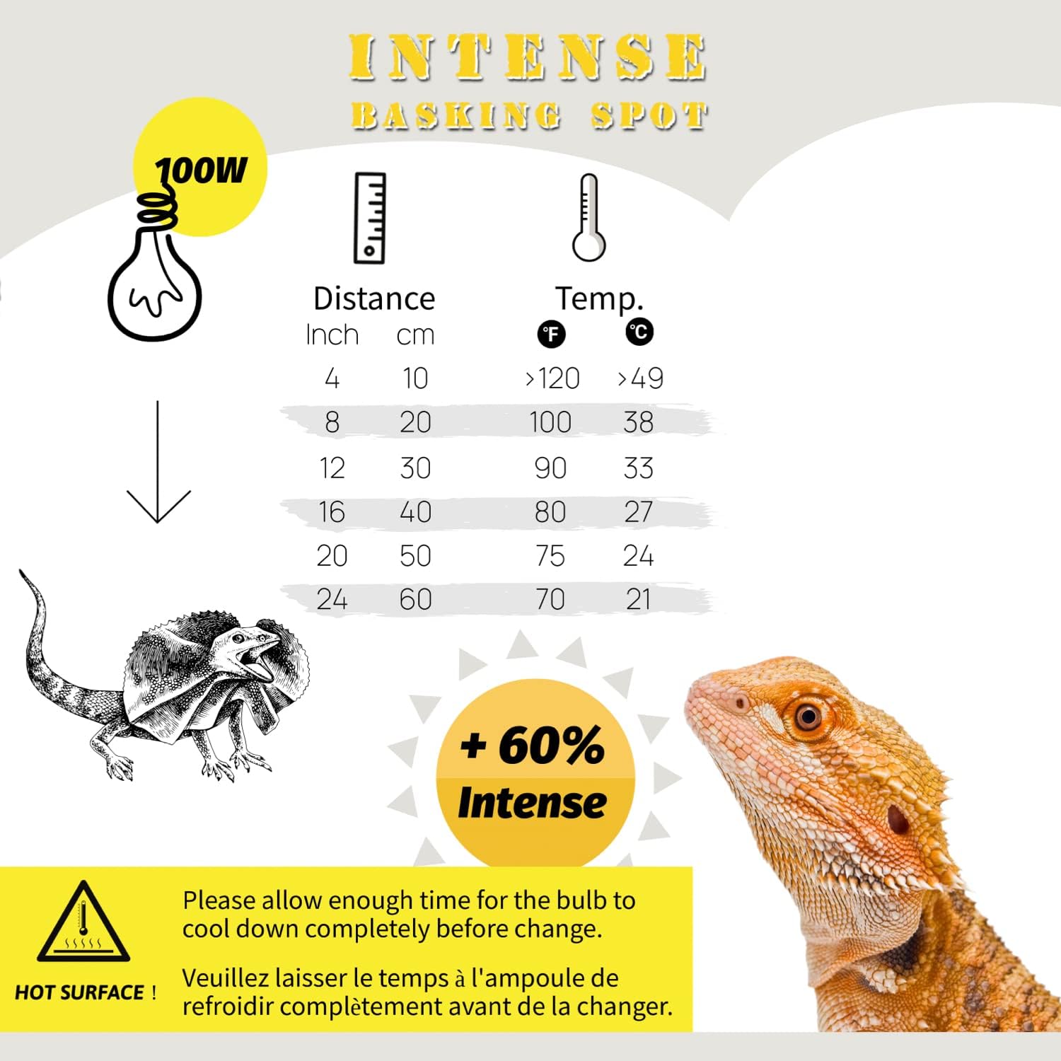 Reptiking 100 Watts UVA heat lamp bulb for turtles close up