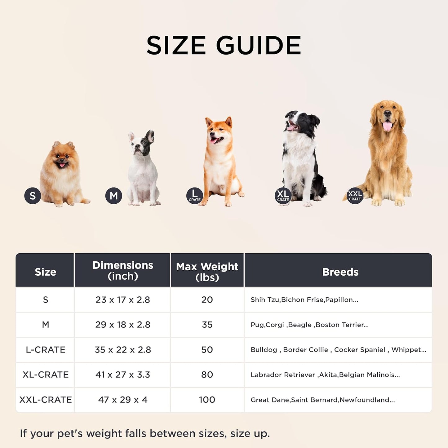 Side profile of Bedsure orthopedic dog bed 2.8 inch height