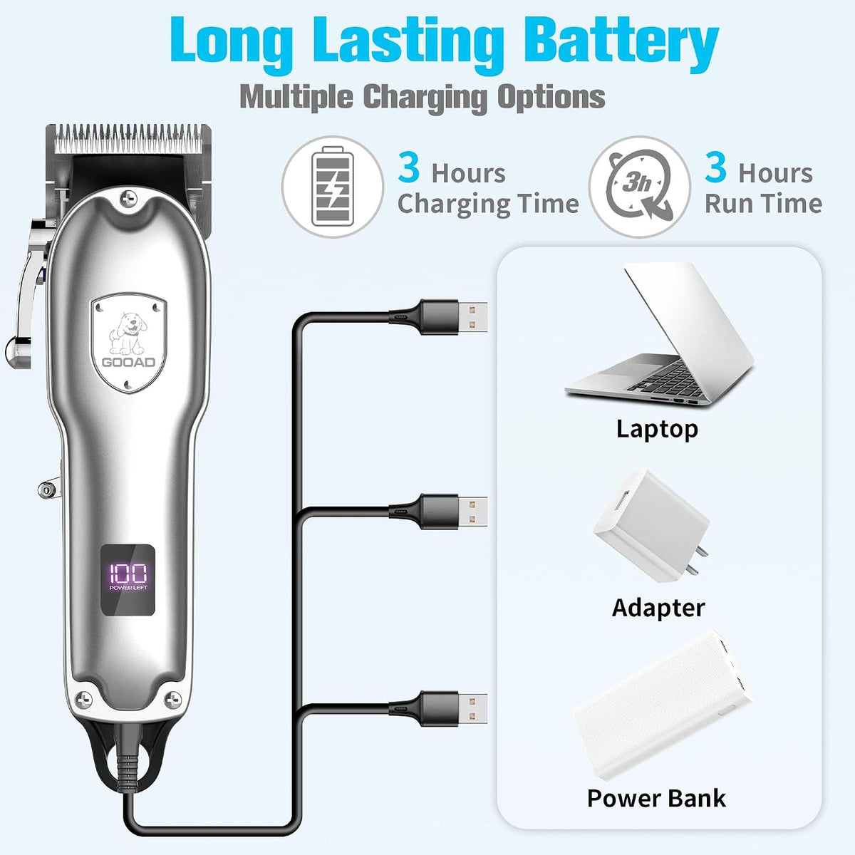 Gooad rechargeable pet clippers showing the Type C charging port interface.