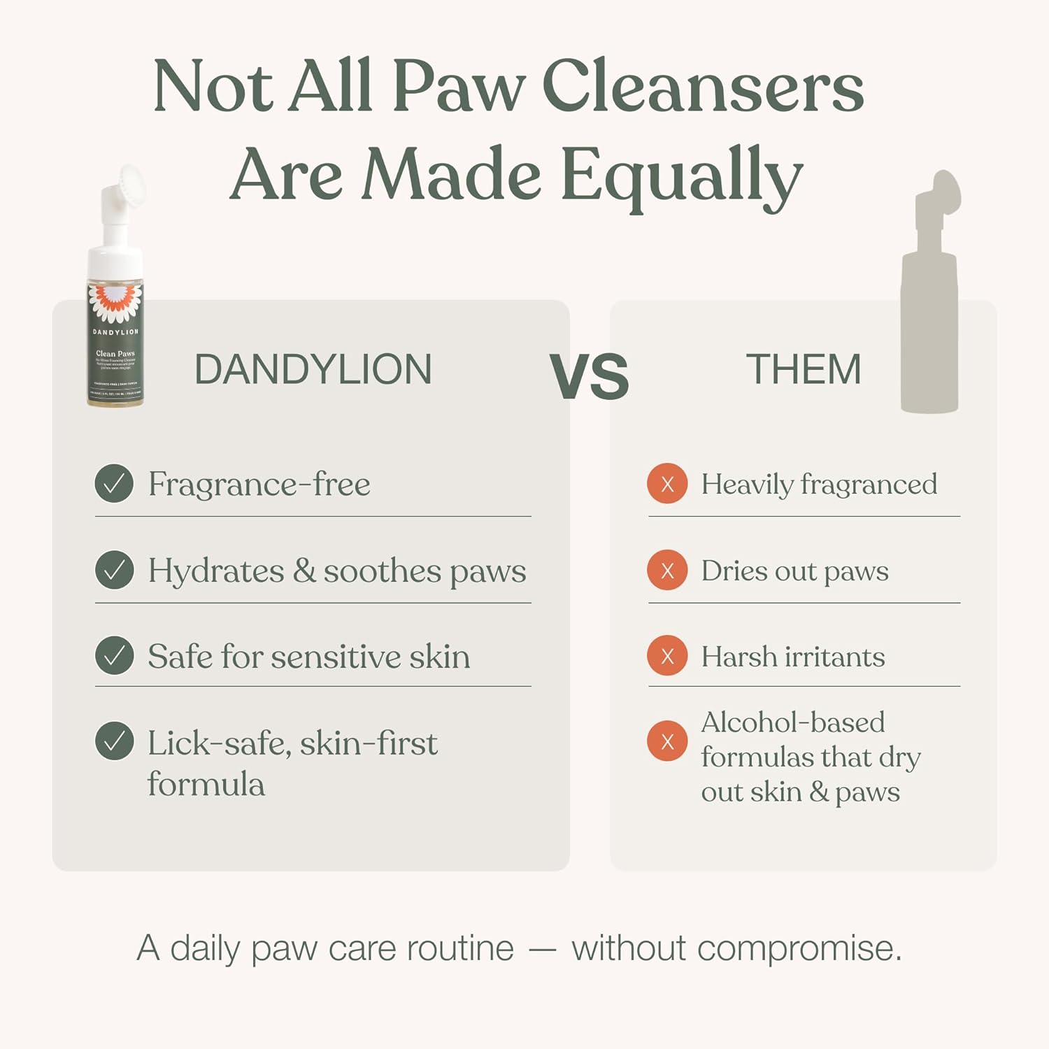 Dandylion Clean Paws foaming cleanser 5 fluid ounces bottle
