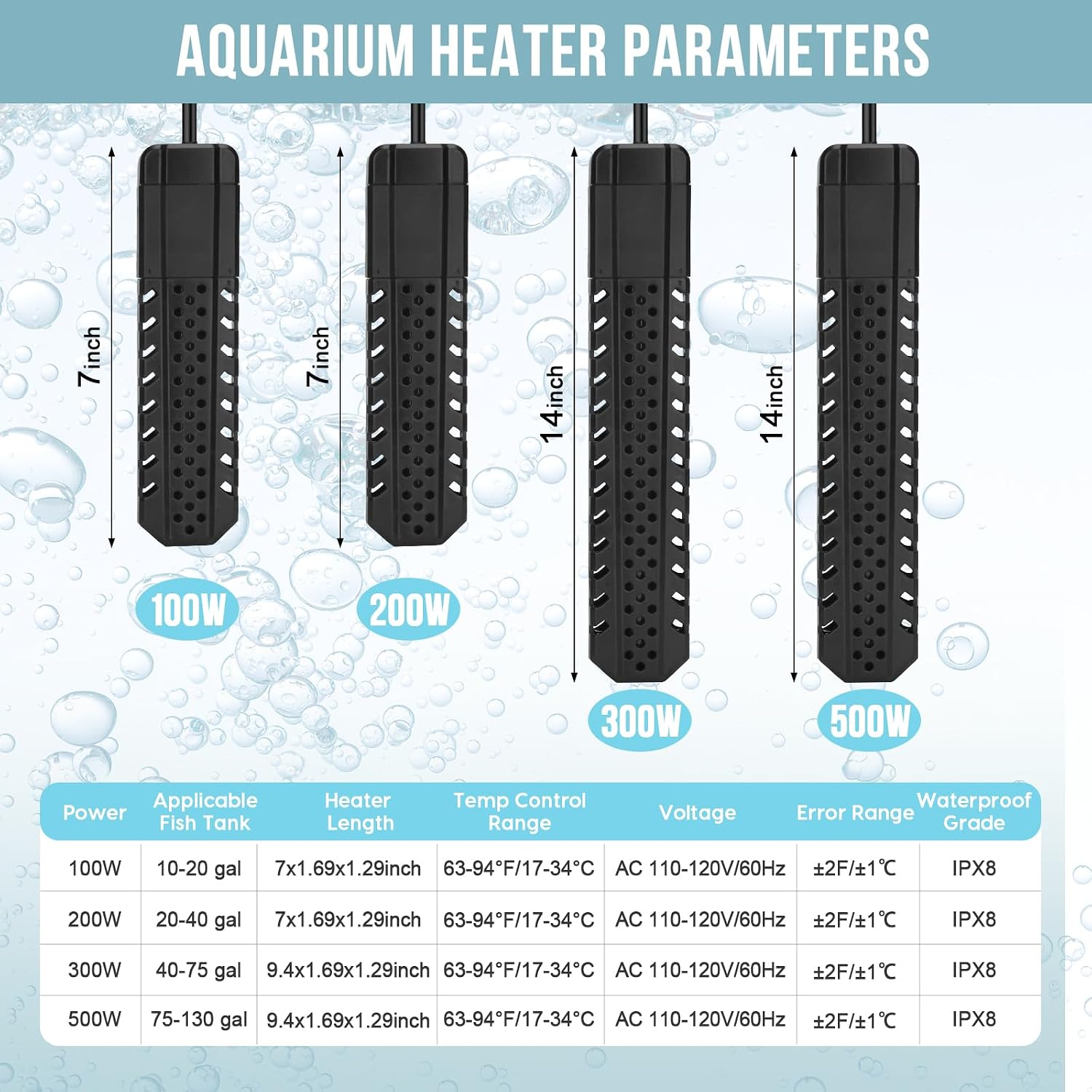 Full box packaging of ZazaFi 300W aquarium and turtle tank heater