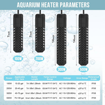 Full box packaging of ZazaFi 300W aquarium and turtle tank heater