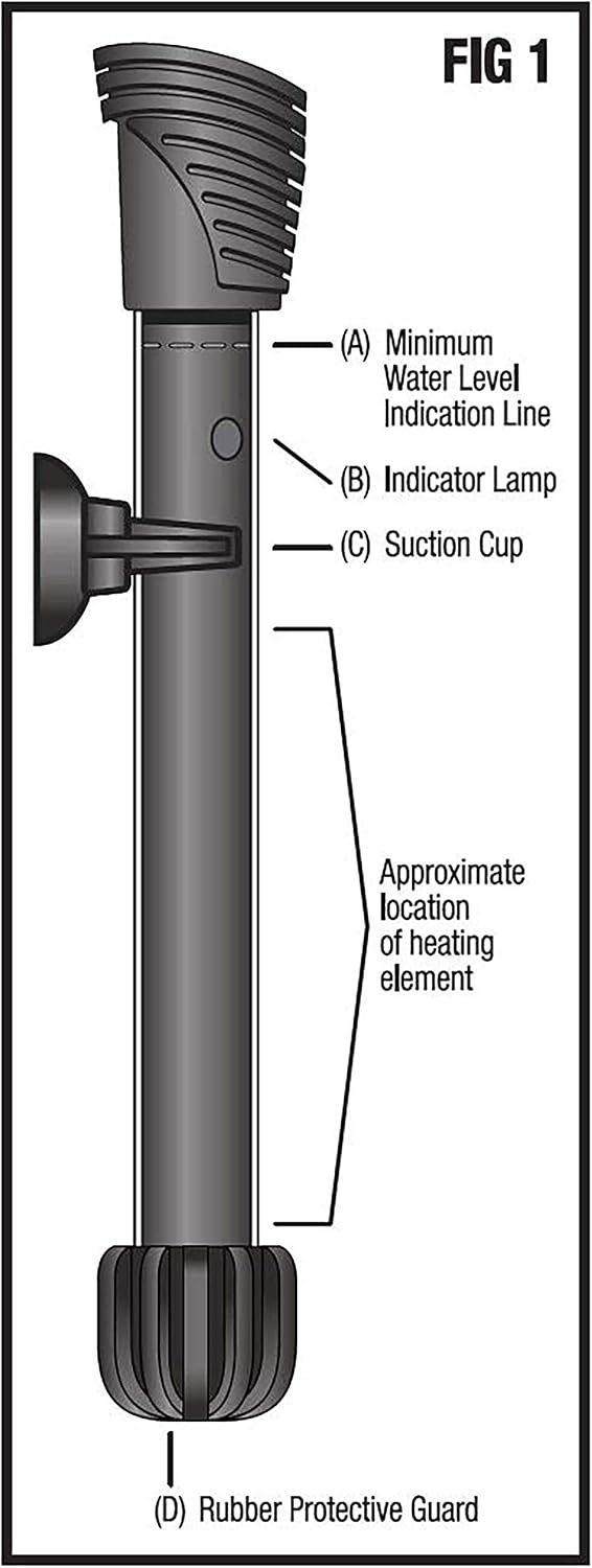 Diagram showing horizontal installation of Aqueon preset heater