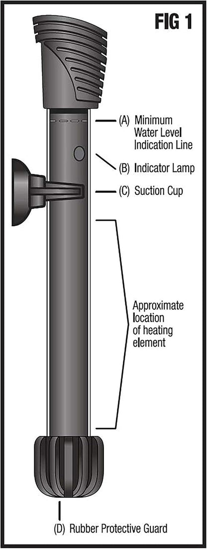 Diagram showing horizontal installation of Aqueon preset heater