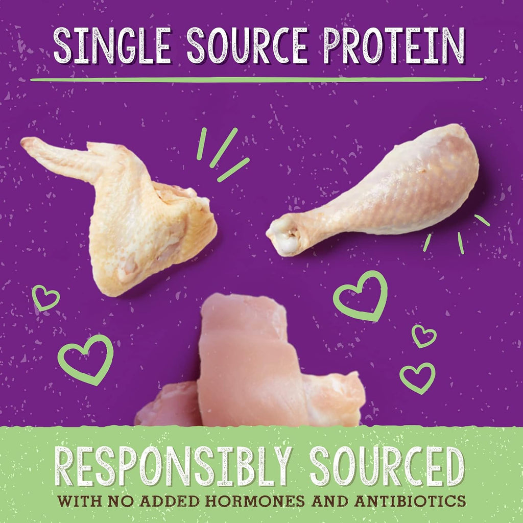 Back of the product bag displaying guaranteed analysis and feeding guide