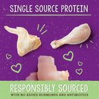 Back of the product bag displaying guaranteed analysis and feeding guide