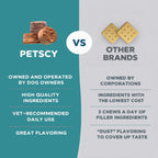 PetScy premium soft chews for dog digestive health and shiny coat